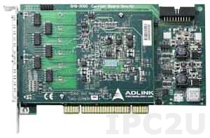DAQ-2208 от ADLink
