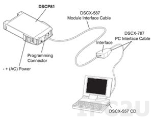 DSCX-887 от Dataforth Corporation